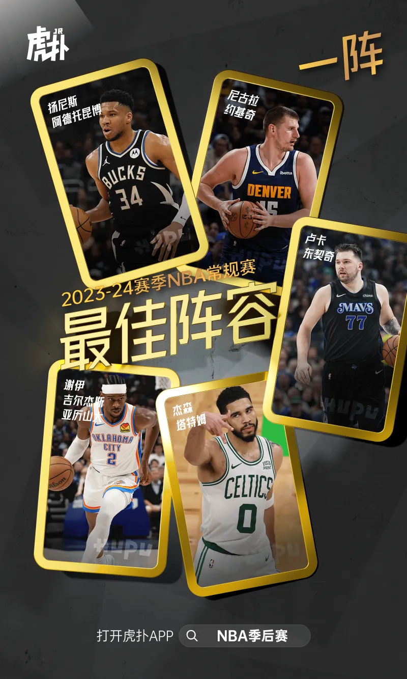 NBA最佳阵容：约基奇、亚历山大、东契奇、字母哥、塔图姆